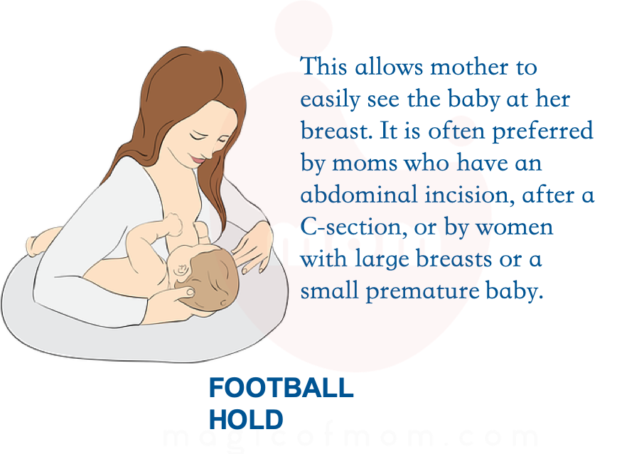 MOMMY’S GUIDE TO BREASTFEEDING Magic Of Mom