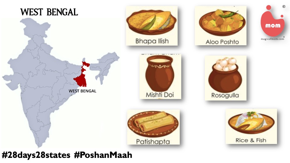 WEST BENGAL - Poshan Maah - 28 Days,28 States - MagicOfMom